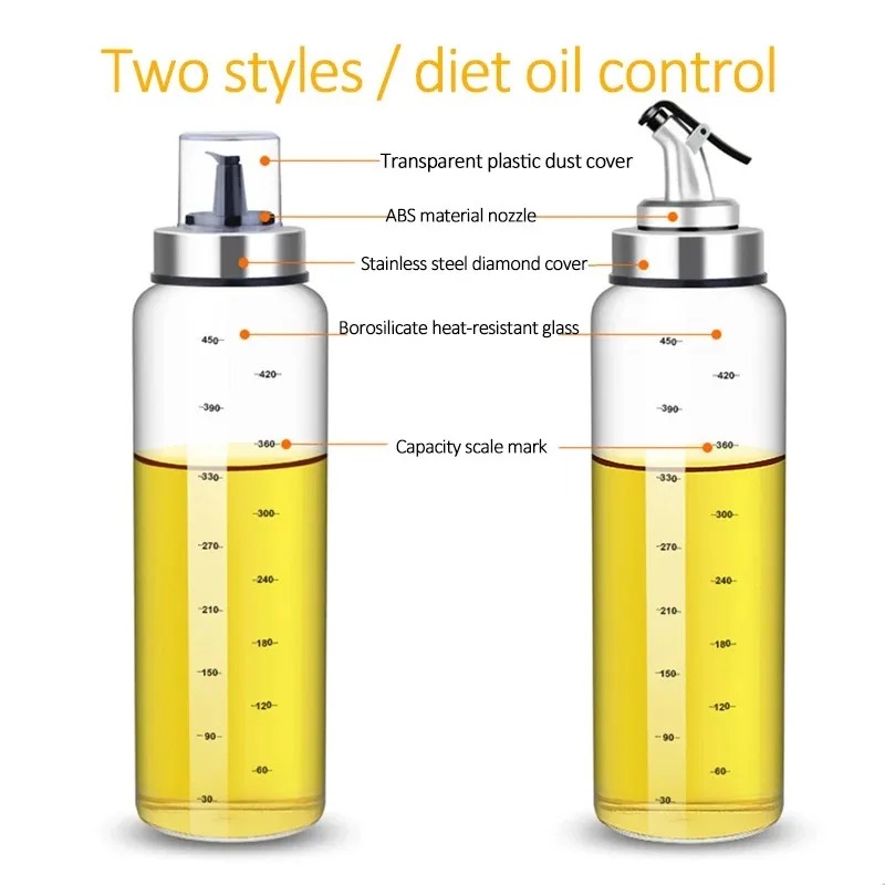 Scaled Oil Dispenser 2 Scaled Oil Dispenser - Image 2