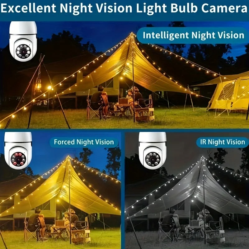 Panoramic Security Bulb Camera 6 Panoramic Security Bulb Camera