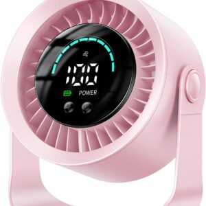 360 Degree Rotation Fan