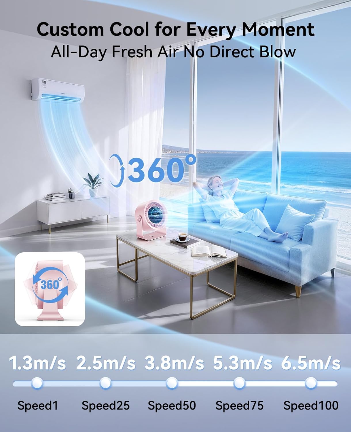360 Degree Rotation Fan 2 360 Degree Rotation Fan - Image 2