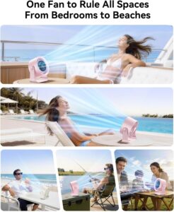 360 Degree Rotation Fan 360 Degree Rotation Fan