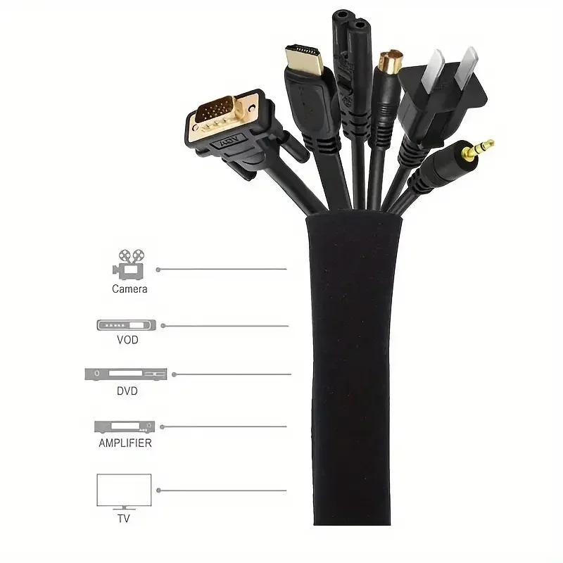 Zipper Cable Organizer 5 Zipper Cable Organizer - Image 5