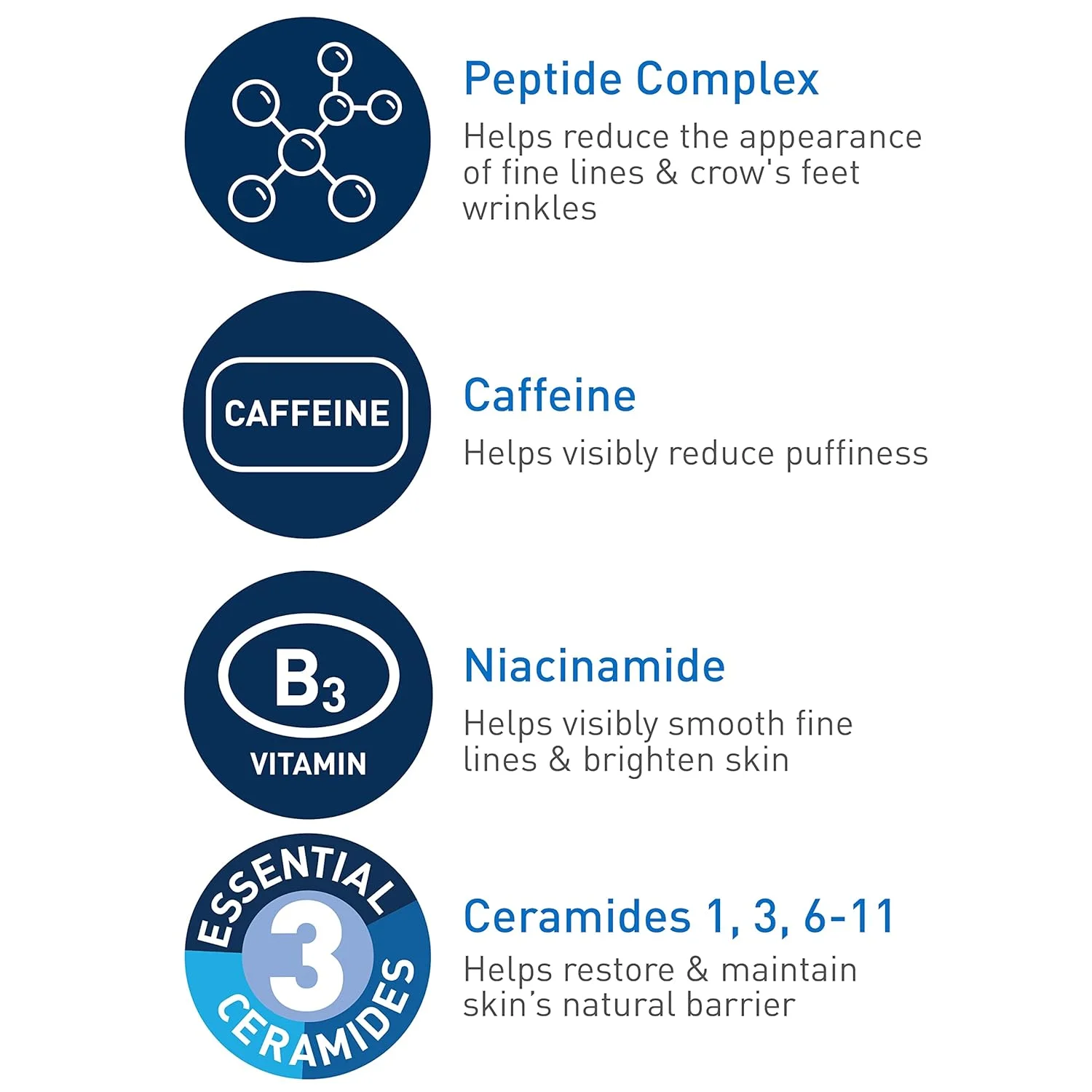 CeraVe Skin Renewing Peptide Eye Cream 3 CeraVe Skin Renewing Peptide Eye Cream - Image 3
