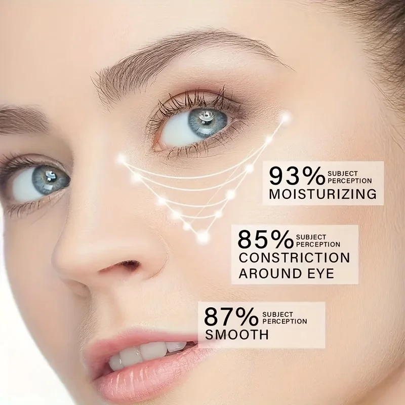 Caffeine & Centella Anti-Aging Eye Cream 3 Caffeine & Centella Anti-Aging Eye Cream - Image 3